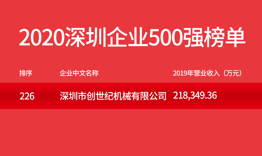 AG一飞冲天精机500强企业