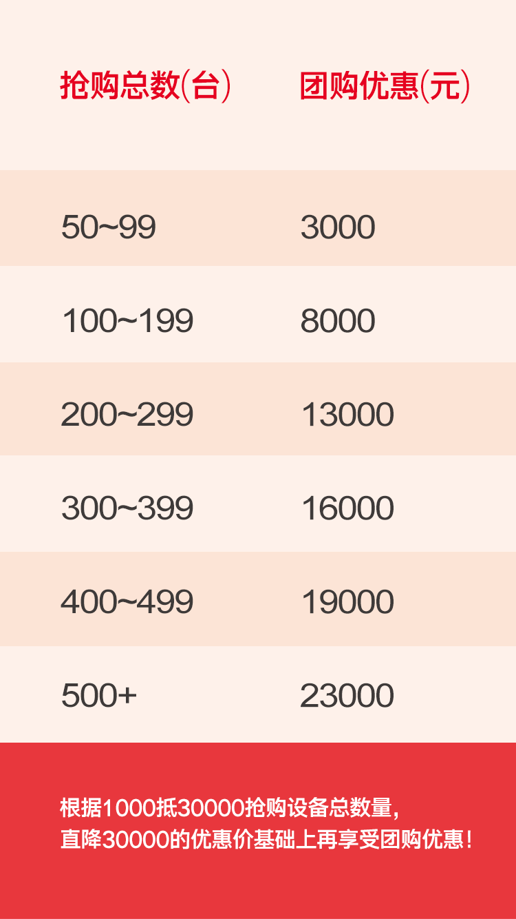 AG一飞冲天300倍游戏(中国游)·官方网站