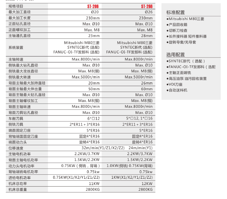 AG一飞冲天300倍游戏(中国游)·官方网站