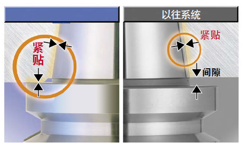 AG一飞冲天300倍游戏(中国游)·官方网站