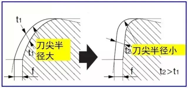 640?wx_fmt=jpeg 图片