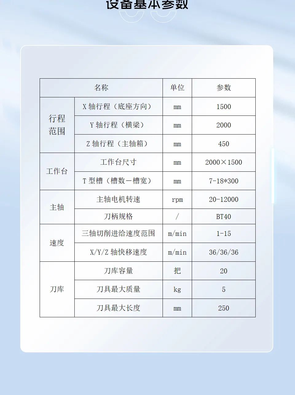 AG一飞冲天300倍游戏(中国游)·官方网站