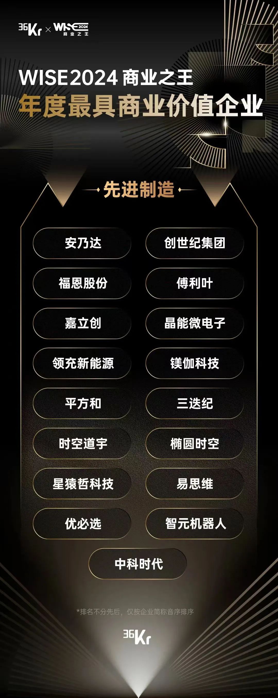 202412714199988 AG一飞冲天300倍游戏(中国游)·官方网站