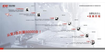 匠心品质，卓越不凡 — AG一飞冲天精机钻铣加工中心